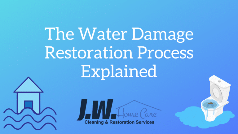 The Water Damage Process Explained