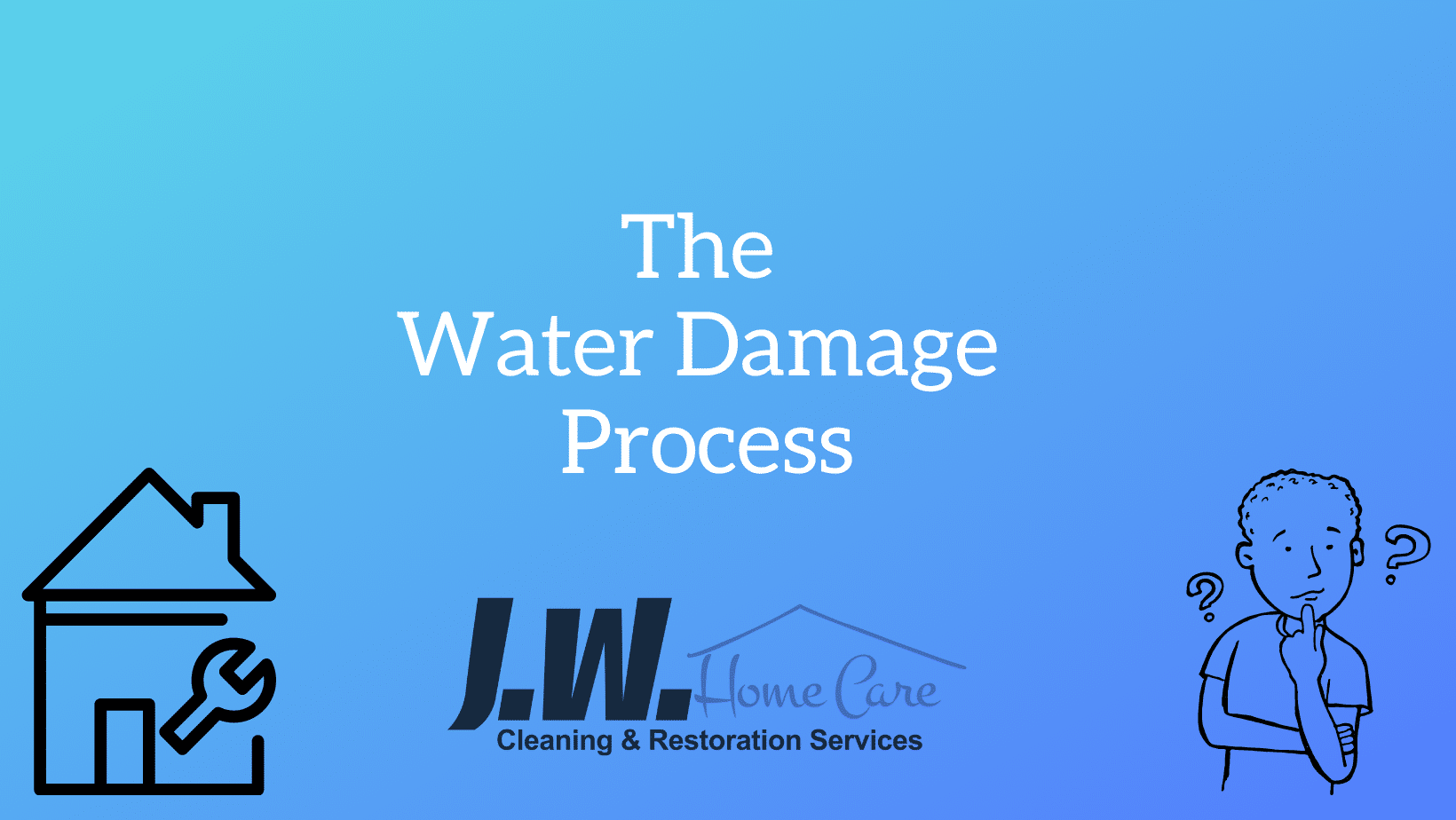 The Water Damage Process